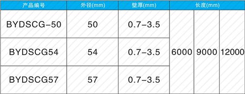 老新镇承插式声测管现货规格尺寸